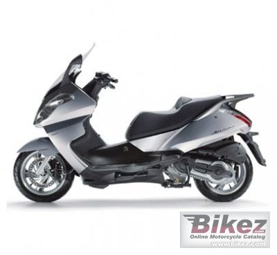 Aprilia Atlantic 400 Sprint