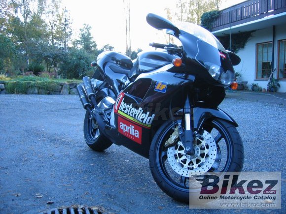 Aprilia RS 250