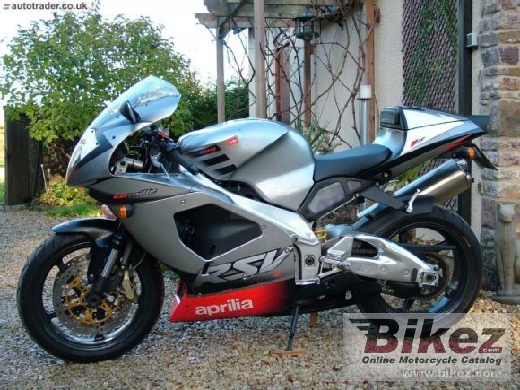 Aprilia RSV Mille 1000