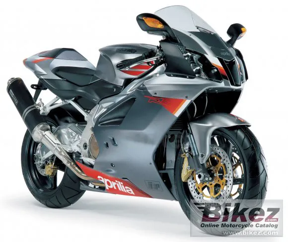 Aprilia RSV Mille 1000 R