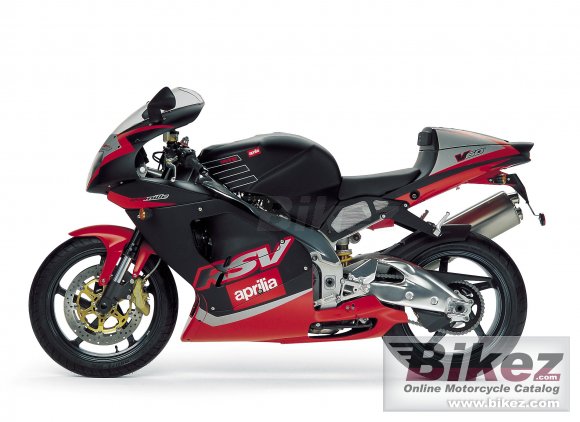 Aprilia RSV Mille