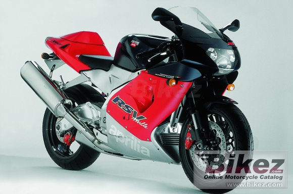 Aprilia RSV Mille