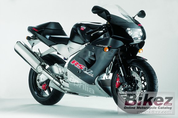 Aprilia RSV Mille