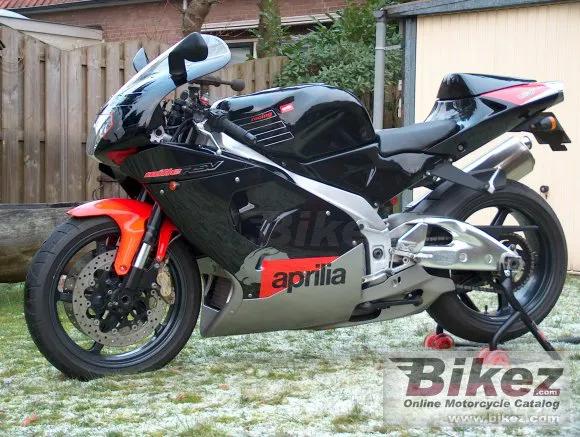 Aprilia RSV Mille