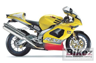 Aprilia RSV Mille R