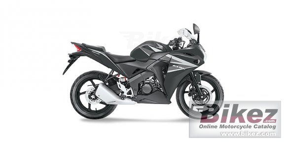 Atlas Honda CBR 150