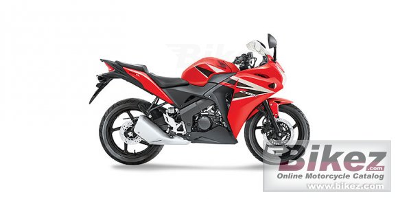 Atlas Honda CBR 150