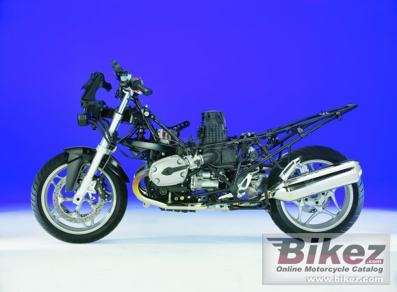 BMW R1200ST