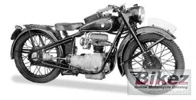 BMW R20