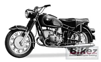 BMW R60US