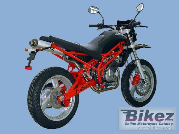 Bajaj Discover DTS-i