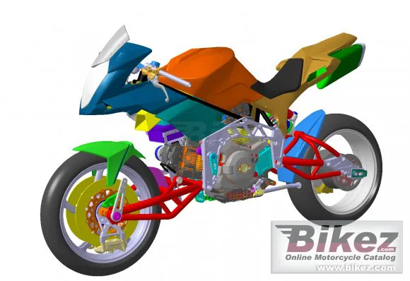 Bimota Tesi 3D