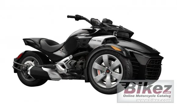 Can-Am Spyder F3