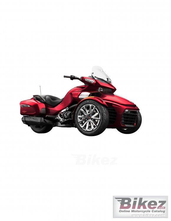 Can-Am Spyder F3 Limited