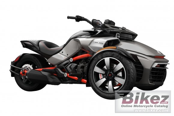 Can-Am Spyder F3-S