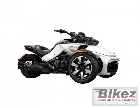 Can-Am Spyder F3-S