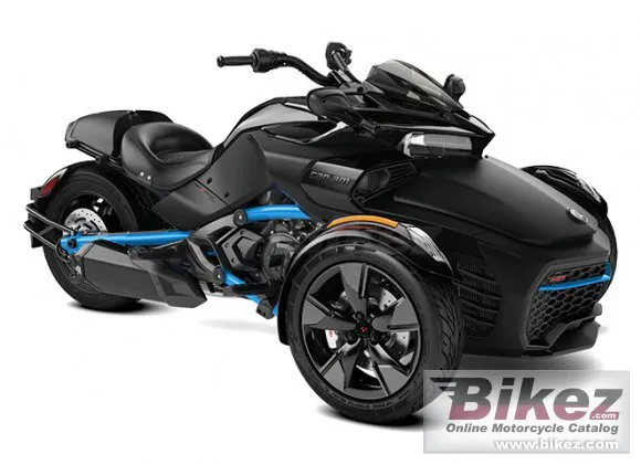 Can-Am Spyder F3-S