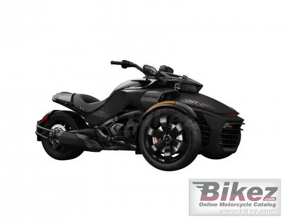 Can-Am Spyder F3-S