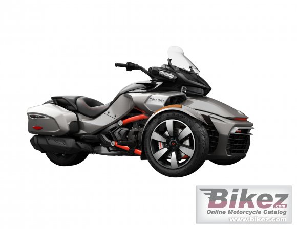 Can-Am Spyder F3-T