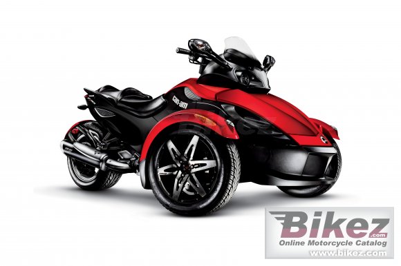 Can-Am Spyder RS