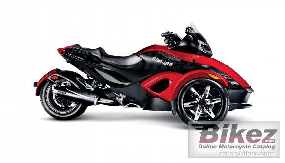 Can-Am Spyder RS