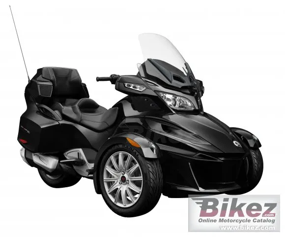 Can-Am Spyder RT