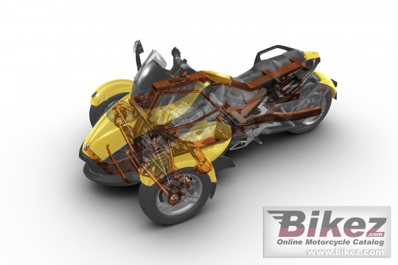 Can-Am Spyder Roadster