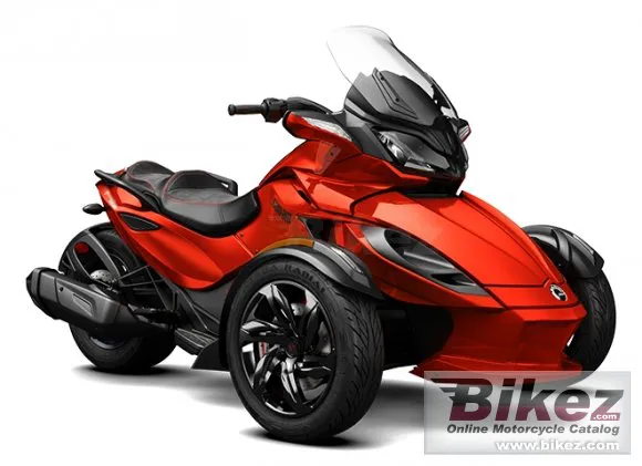 Can-Am Spyder ST-S