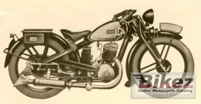 DKW Block 200