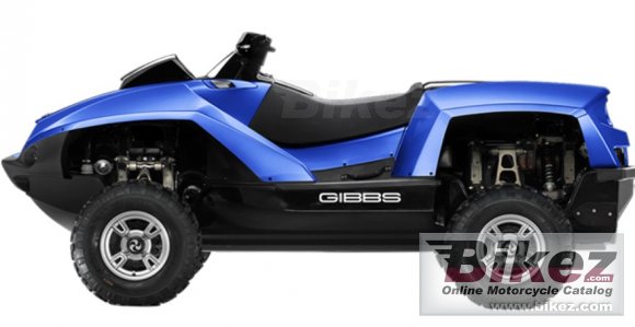 Gibbs Quadski