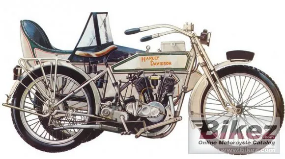 Harley-Davidson 11-KR