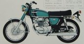 Honda_CB_250_1973