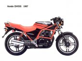 Honda_CB_450_S_1987