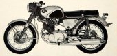 Honda_CB77_1964
