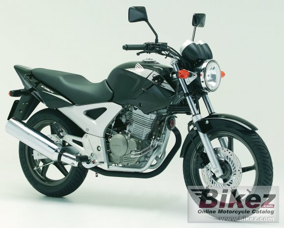 Honda CBF 250