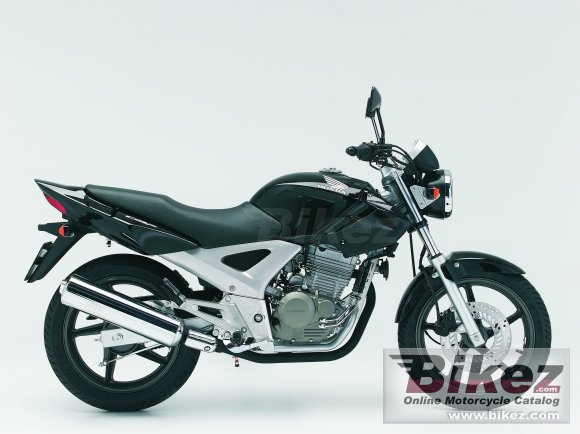 Honda CBF 250