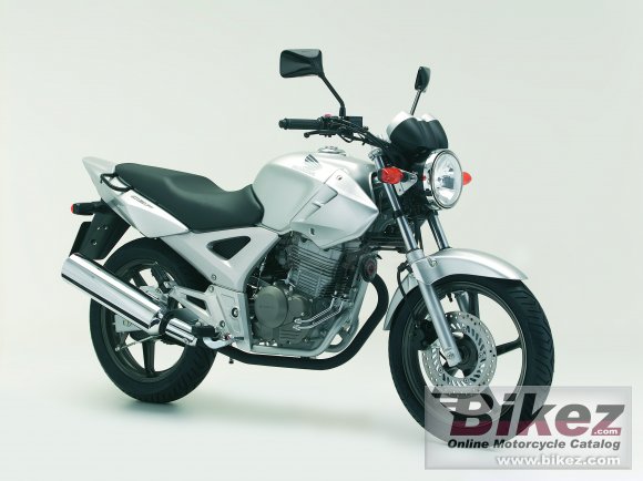 Honda CBF 250