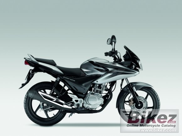 Honda CBF125F