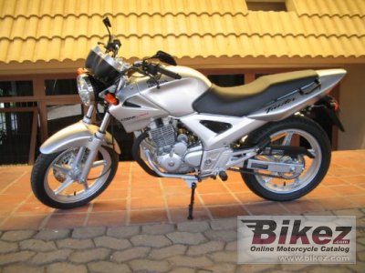 Honda CBF250