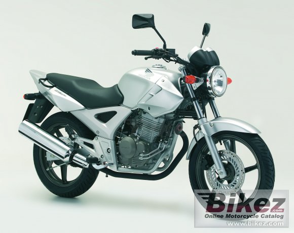 Honda CBF250