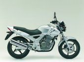 Honda CBF250
