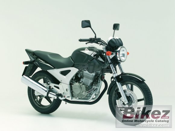 Honda CBF250