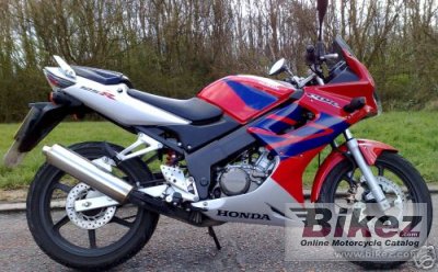 Honda CBR 125 R