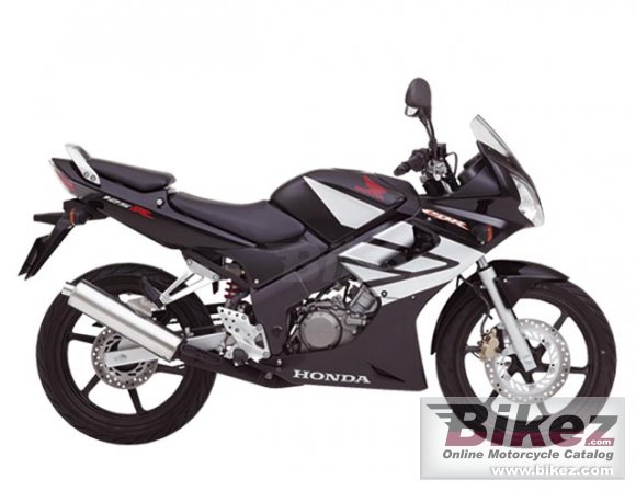 Honda CBR 125 R