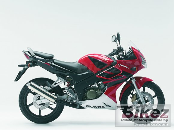 Honda CBR 125 R