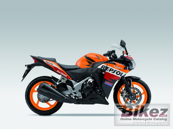 Honda CBR 250R               