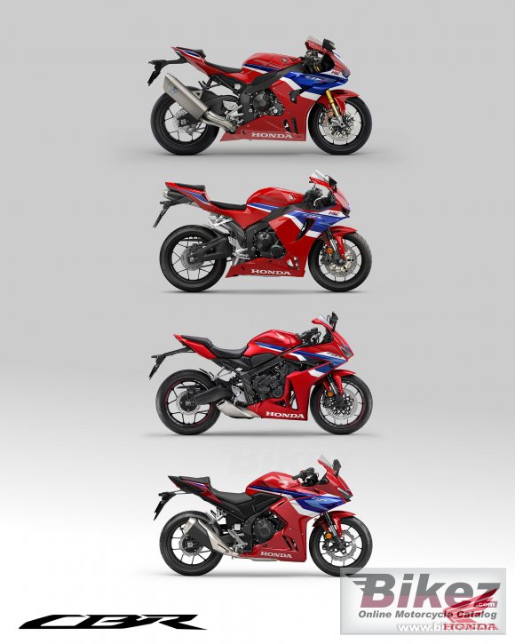 Honda CBR1000RR