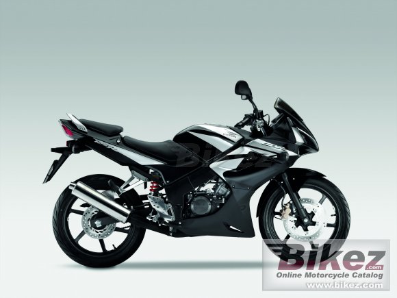 Honda CBR125