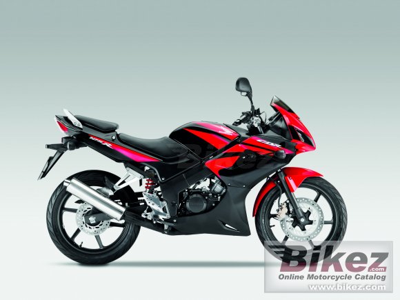 Honda CBR125