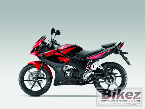 Honda CBR125